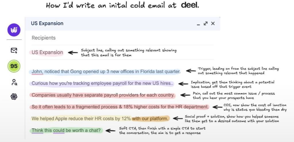 How Deel Reps Could Write Cold Emails
